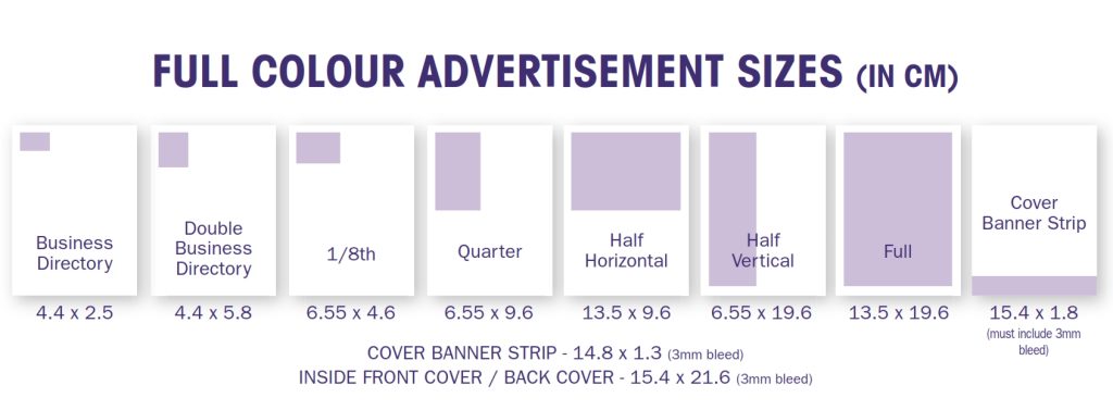 Ad sizes