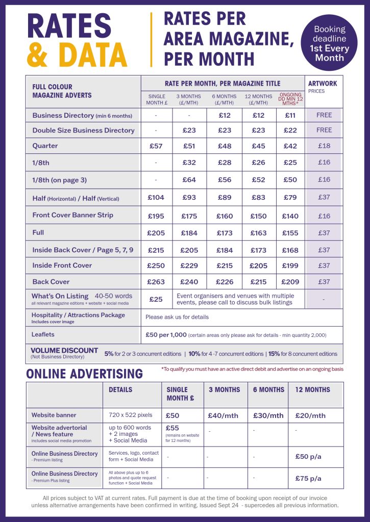 Sussex Local Magazine rates and data amended Jan 2025